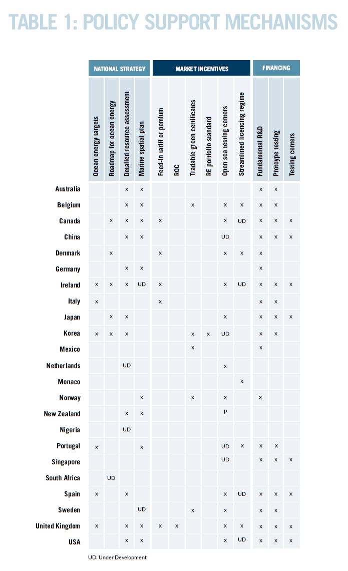 41003-table1.jpg